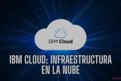 IBM CLOUD