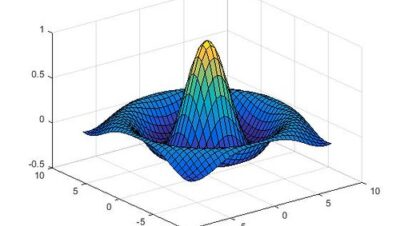 MATLAB