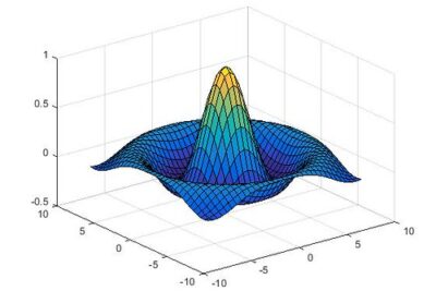 MATLAB
